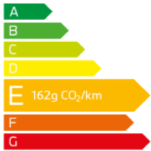 émission CO2 BMW 120d Berline