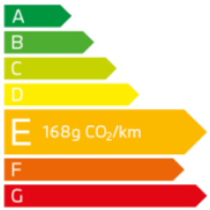 émission CO2 BMW 120d Berline