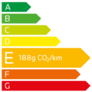 émission CO2 BMW 120d Berline