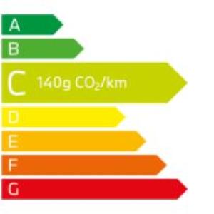 émission CO2 BMW 120d Berline